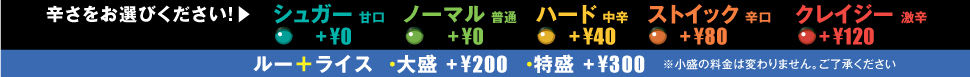 辛さ